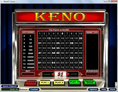 Online Keno Table